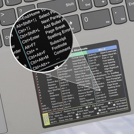 Laptop Shortcut Key Sticker for Windows, Excel, and Word, Compact Productivity Chart